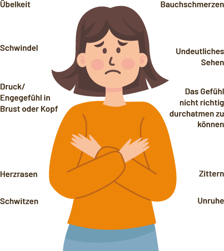 So erkennst du Angst