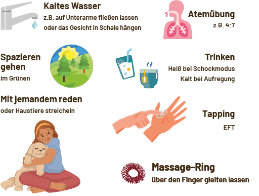 Soforthilfen bei Angst